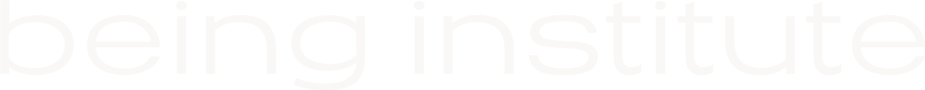 Being Institute